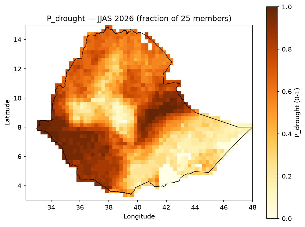 P_drought JJAS