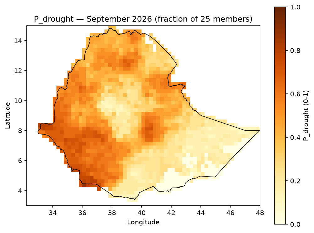 P_drought September