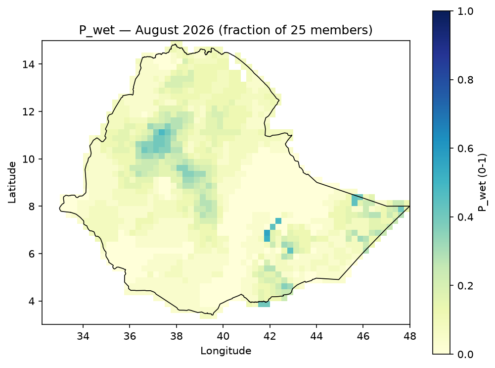 P_wet August