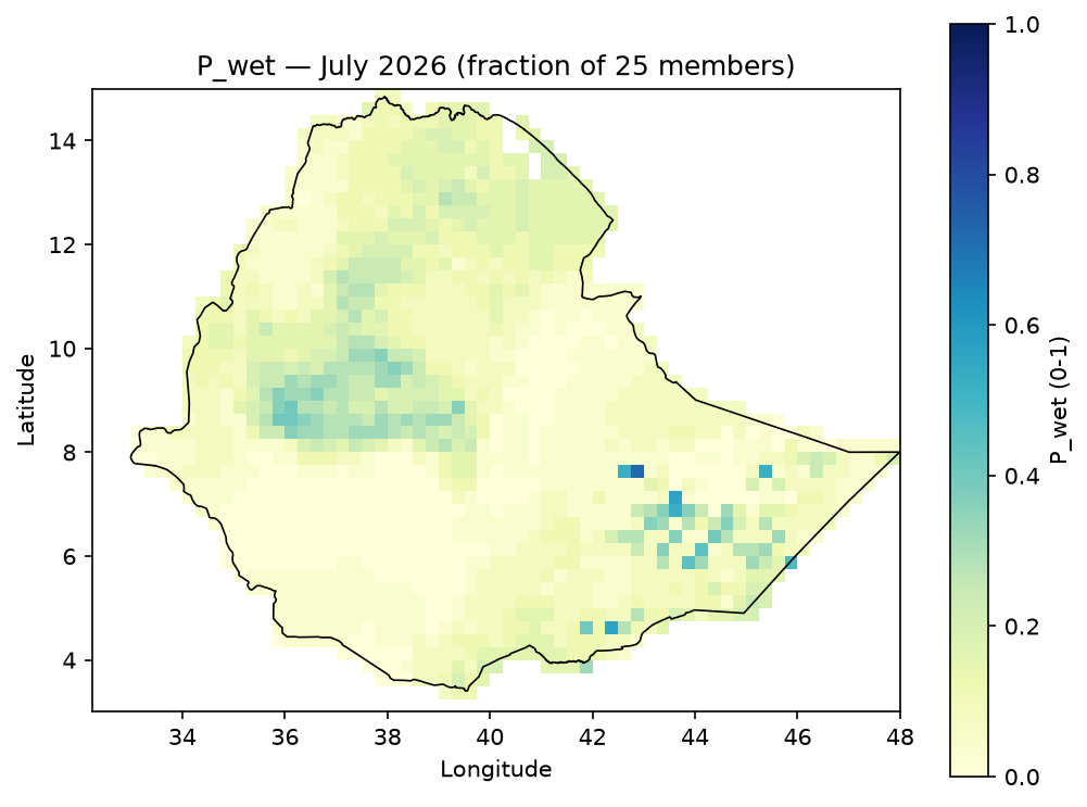 P_wet July