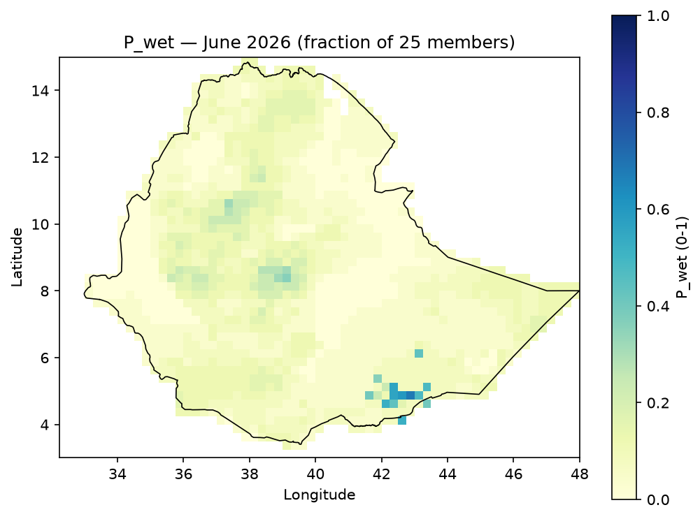 P_wet June