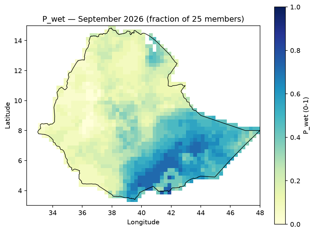 P_wet September