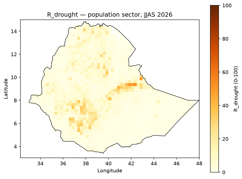 R_drought