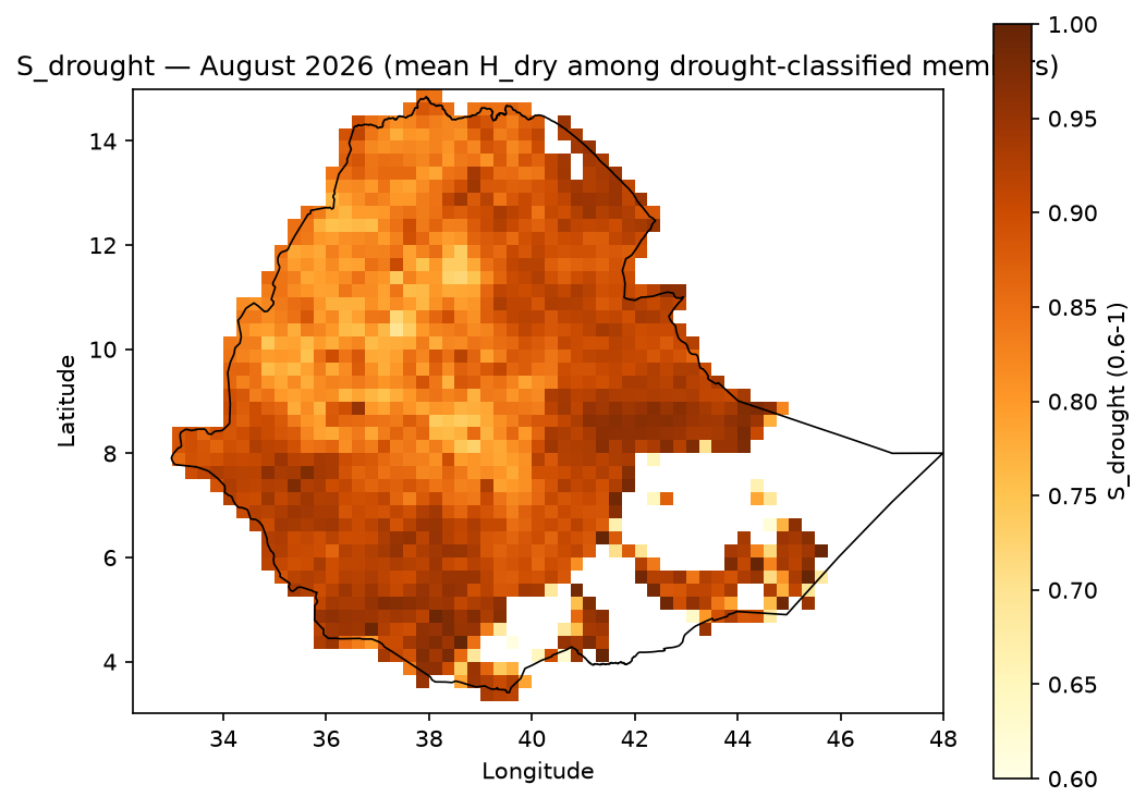 S_drought August