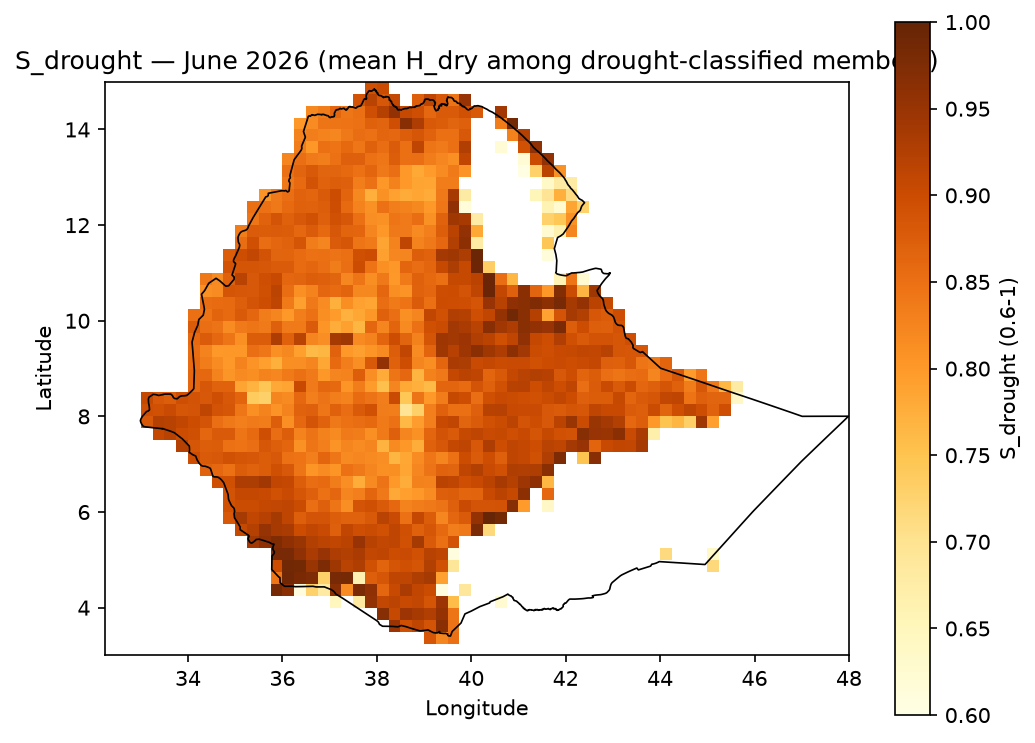 S_drought June