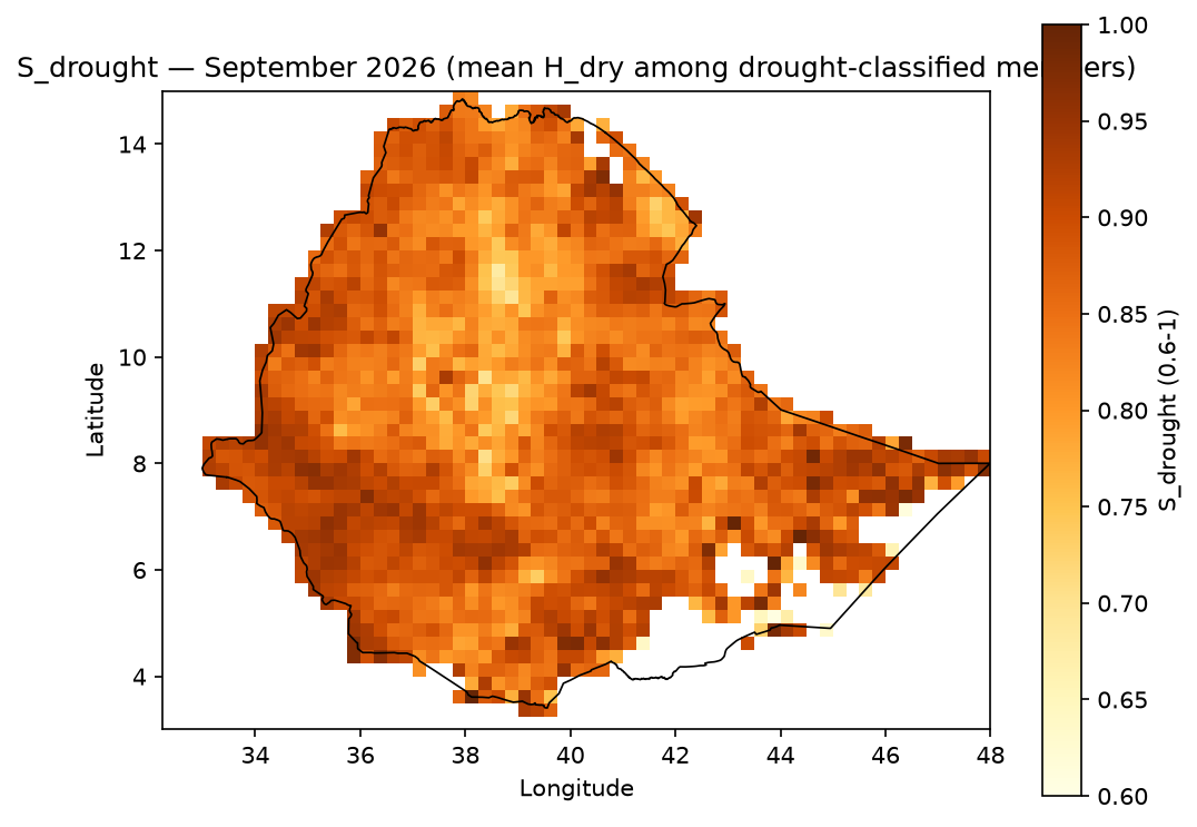 S_drought September