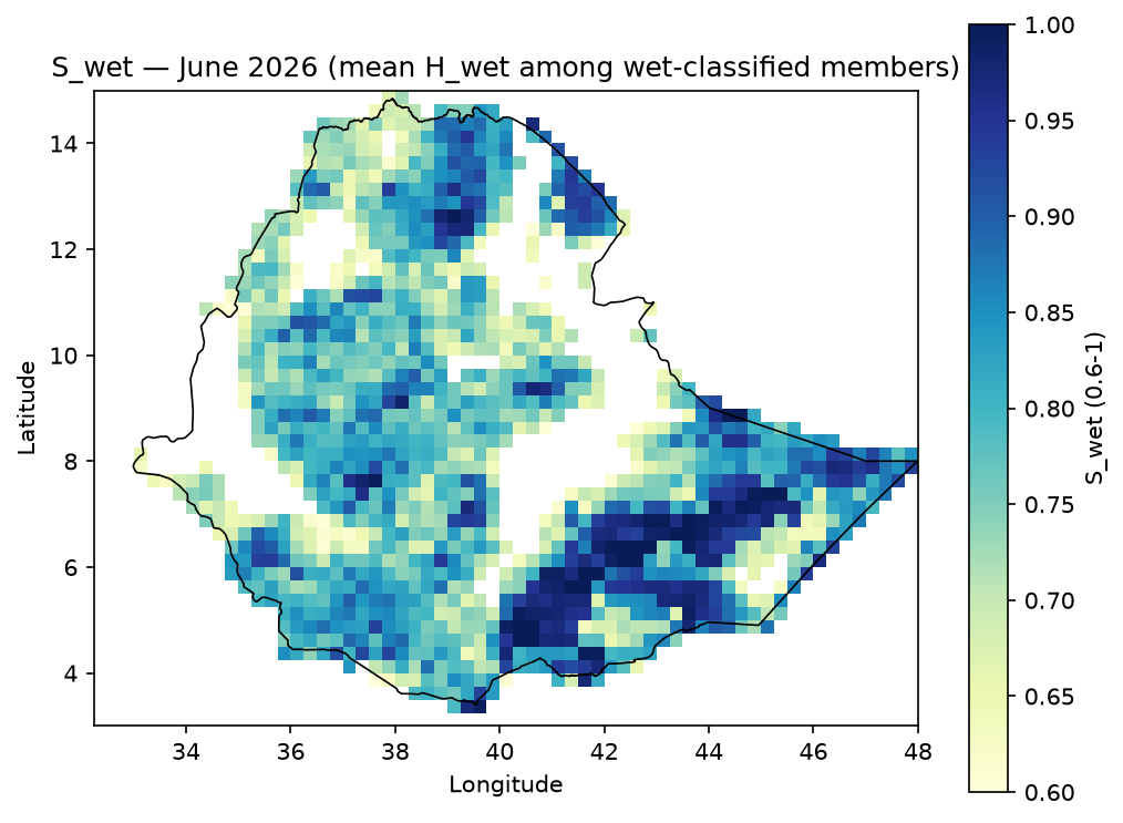 S_wet June