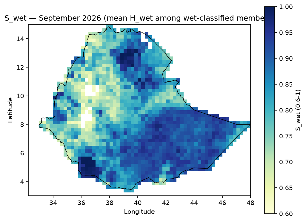 S_wet September