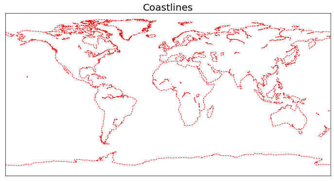 Mapping Geographical Data With Basemap Python Package - Yonas Mersha